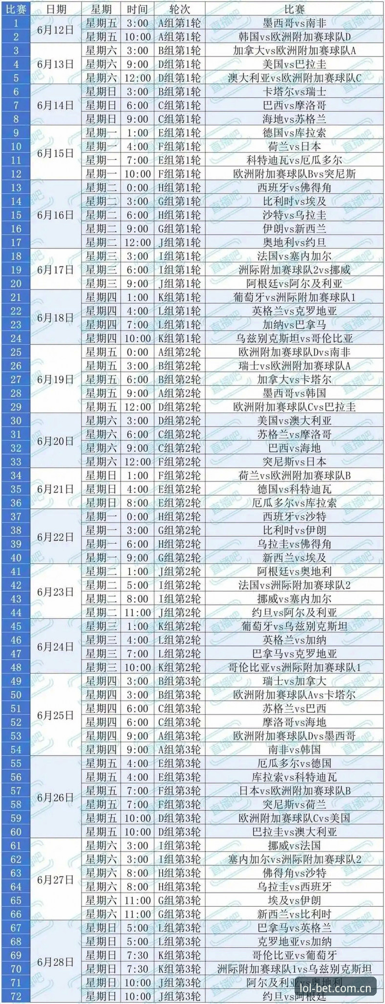 2026世界杯观赛困局深度分析：签证危机与地缘政治如何影响球迷朝圣之路